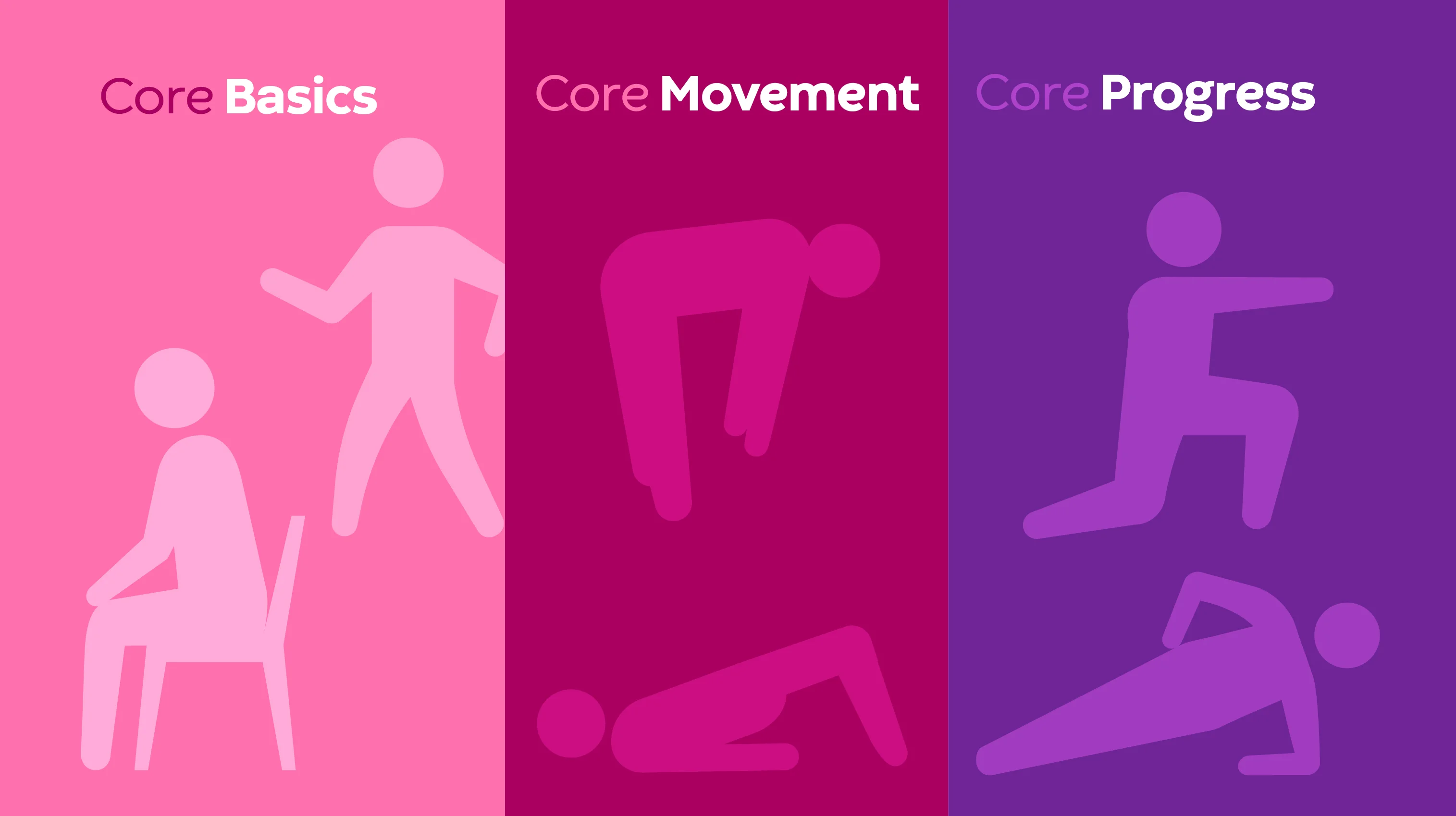 Ostomi torbası olan kişilerin birlikte egzersiz yapması, ostomi ameliyatının fiziksel aktivitenizi sınırlaması gerekmediğini gösterir.