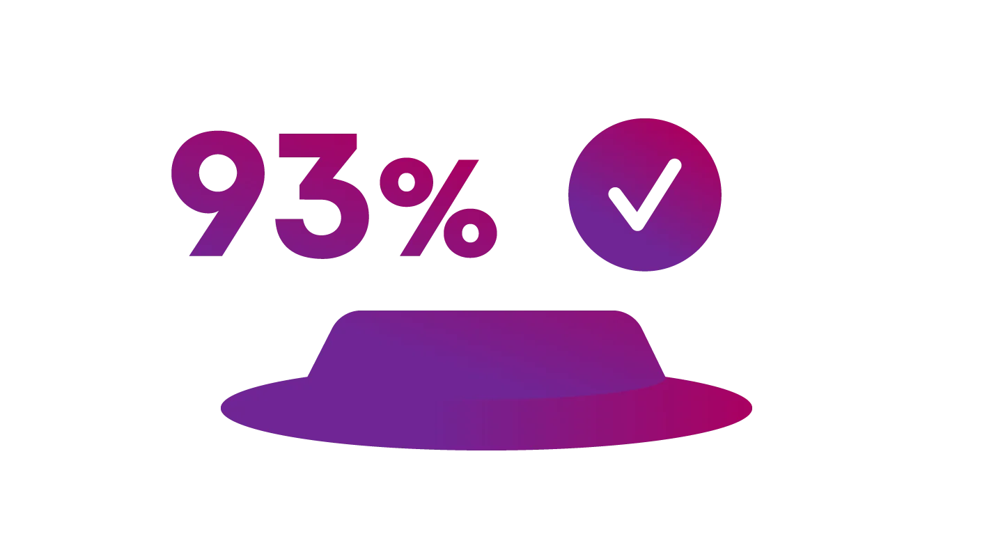 Icon - 93 % Konvexität erfüllten die klinischen Anforderungen.