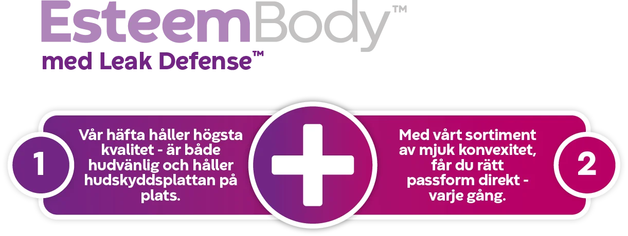 Esteem Body™ med Leak Defense infografik